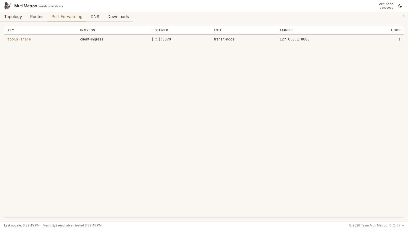 Port forwarding table with an unpaired listener